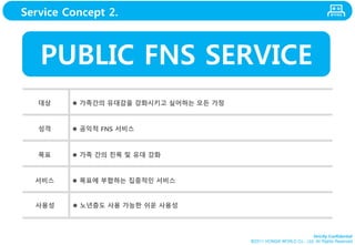 Strictly Confidential
Ⓒ2011 HONGIK WORLD Co., Ltd. All Rights Reserved
Service Concept 2.
PUBLIC FNS SERVICE
 가족간의 유대감을 강...