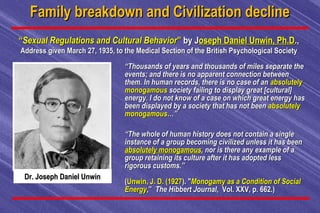 Dr. Joseph Daniel UnwinDr. Joseph Daniel Unwin
““Thousands of years and thousands of miles separate theThousands of years ...