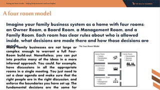 The Fifth Room Model Example Family Business Course - Governance Structures of Family Businesses ...