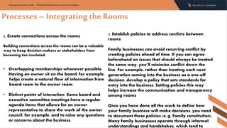 Processes – Integratingthe Rooms
Putting your home in order - Helping family businesses reach new heights:
2. Create connections across the rooms
Building connections across the rooms can be a valuable
way to keep decision-makers or stakeholders from
becoming too insulated.
• Overlapping memberships whenever possible:
Having an owner sit on the board, for example,
helps create a natural flow of information from
board room to the owner room.
• Distinct points of interaction: Some board and
executive committee meetings have a regular
agenda items that allows for an owner
representative to share the work of the owner
council, for example, and to raise any questions
or concerns about the business.
3. Establish policies to address conﬂicts between
rooms
Family businesses can avoid recurring conflict by
creating policies ahead of time. If you can agree
beforehand on issues that should always be treated
the same way, you’ll minimize conflict down the
line. For example, rather than treating each next
generation coming into the business as a one-off
decision, develop a policy that sets standards for
entry into the business. Setting policies this way
helps increase the communication and transparency
among rooms
Once you have done all the work to define how
your family business will make decisions, you need
to document these policies (e,.g. Family constitution).
Many family businesses operate through informal
understandings and handshakes, which tend to
 