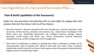 Family Business Course - Succession Planning in Family Businesses - Session 6.pptx