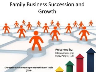 Family Business Succession and
Growth
Presented by:
Rikita Agrawal (26)
Pallav Pandya (19)
Entrepreneurship Development Institute of India
(EDII)
 