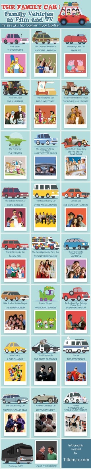 The Family Car: Family Vehicles in Film and TV
