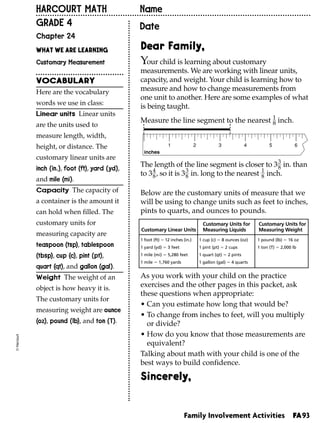 HARCOURT MATH                       Name
             GRADE 4                             Date
             Chapter 24
             WHAT WE ARE LEARNING                Dear Family,
             Customary Measurement               Your child is learning about customary
                                                 measurements. We are working with linear units,
             VOCABULARY                          capacity, and weight. Your child is learning how to
             Here are the vocabulary             measure and how to change measurements from
                                                 one unit to another. Here are some examples of what
             words we use in class:
                                                 is being taught.
             Linear units Linear units
                                                 Measure the line segment to the nearest 1 inch.
                                                                                         8
             are the units used to
             measure length, width,
             height, or distance. The                           1                2               3                4         5            6
                                                   inches
             customary linear units are
                                                                                                    3
             inch (in.), foot (ft), yard (yd),
                                                 The length of the line segment is closer to 3 8 in. than
                                                      4              3                         1
                                                 to 3 8 , so it is 3 8 in. long to the nearest 8 inch.
             and mile (mi).
             Capacity The capacity of            Below are the customary units of measure that we
             a container is the amount it        will be using to change units such as feet to inches,
             can hold when filled. The           pints to quarts, and ounces to pounds.
             customary units for                                                       Customary Units for            Customary Units for
                                                 Customary Linear Units                Measuring Liquids              Measuring Weight
             measuring capacity are
                                                 1 foot (ft)   12 inches (in.)       1 cup (c)       8 ounces (oz)    1 pound (lb)   16 oz
             teaspoon (tsp), tablespoon          1 yard (yd)    3 feet               1 pint (pt)      2 cups          1 ton (T)   2,000 lb

             (tbsp), cup (c), pint (pt),         1 mile (mi)    5,280 feet           1 quart (qt)       2 pints
                                                 1 mile    1,760 yards               1 gallon (gal)      4 quarts
             quart (qt), and gallon (gal).
             Weight The weight of an             As you work with your child on the practice
             object is how heavy it is.          exercises and the other pages in this packet, ask
                                                 these questions when appropriate:
             The customary units for
                                                 • Can you estimate how long that would be?
             measuring weight are ounce
                                                 • To change from inches to feet, will you multiply
             (oz), pound (lb), and ton (T).        or divide?
                                                 • How do you know that those measurements are
© Harcourt




                                                   equivalent?
                                                 Talking about math with your child is one of the
                                                 best ways to build confidence.
                                                 Sincerely,


                                                                         Family Involvement Activities                                  FA93
 