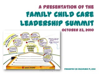 A Presentation of theFamily Child Care Leadership Summit October 23, 2010 Presented on December 19, 2010 © Nakali Consulting, Inc  2010 