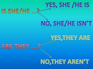 YES, SHE /HE ISIS SHE/HE …?NO, SHE/HE ISN’TYES,THEY ARE ARE THEY ….? NO,THEY AREN’T