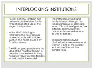 • Politics and law Establish and    • The institution of work and
  authenticate the ideal family       family intersect through the
  through repeated use of the         reoccurring issue of domestic
  slogan family values.               labor. Discussion of gender/sex
                                      in family communication
• In the 1990’s this slogan           produces household services
  referred to the heterosexual        as well as gender.
  married couple with children
  living in one home guided by      • Imbalanced housework
  Christian values.                   distribution between men and
                                      women is one of the clearest
• The US congress people use the      indicators of inequitable
  idea of the “nuclear family” in     gender roles.
  debates over welfare. Putting
  negative value towards families
  who do not fit the model.
 