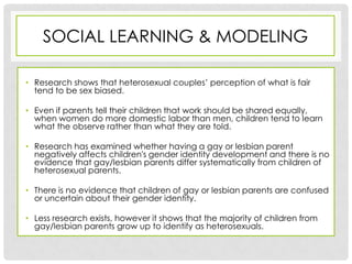 SOCIAL LEARNING & MODELING

• Research shows that heterosexual couples’ perception of what is fair
  tend to be sex biased.

• Even if parents tell their children that work should be shared equally,
  when women do more domestic labor than men, children tend to learn
  what the observe rather than what they are told.

• Research has examined whether having a gay or lesbian parent
  negatively affects children's gender identity development and there is no
  evidence that gay/lesbian parents differ systematically from children of
  heterosexual parents.

• There is no evidence that children of gay or lesbian parents are confused
  or uncertain about their gender identity.

• Less research exists, however it shows that the majority of children from
  gay/lesbian parents grow up to identify as heterosexuals.
 