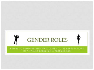 GENDER ROLES
REFERS TO FEMININE AND MASCULINE SOCIAL EXPECTATIONS
          IN A FAMILY BASED ON A PERSONS SEX
 