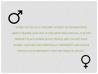 “FAMILY IS USUALLY THE FIRST SOURCE OF INFORMATION

ABOUT GENDER AND ONE OF THE MOST INFLUENTIAL. IT IS THE

  PRIMARY PLACE WHERE MANY PEOPLE ARE TAUGHT THAT

 WOMEN AND MEN ARE ESSENTIALLY DIFFERENT AND HENCE

   SHOULD HAVE DIFFERENT AND/OR UNEQUAL ROLES.”
 