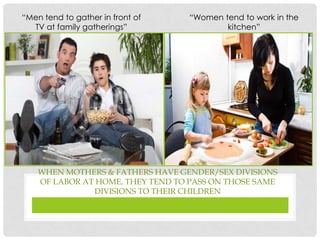 “Men tend to gather in front of   “Women tend to work in the
  TV at family gatherings”                kitchen”




    WHEN MOTHERS & FATHERS HAVE GENDER/SEX DIVISIONS
    OF LABOR AT HOME, THEY TEND TO PASS ON THOSE SAME
               DIVISIONS TO THEIR CHILDREN
 
