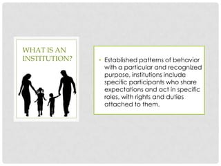 WHAT IS AN
INSTITUTION?   • Established patterns of behavior
                 with a particular and recognized
                 purpose, institutions include
                 specific participants who share
                 expectations and act in specific
                 roles, with rights and duties
                 attached to them.
 