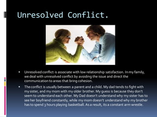 Unresolved Conflict.




   Unresolved conflict is associate with low relationship satisfaction. In my family,
    we deal with unresolved conflict by avoiding the issue and direct the
    communication to areas that bring cohesion.
   The conflict is usually between a parent and a child. My dad tends to fight with
    my sister, and my mom with my older brother. My guess is because they don’t
    seem to understand each other. My Dad doesn’t understand why my sister has to
    see her boyfriend constantly, while my mom doesn’t understand why my brother
    has to spend 3 hours playing basketball. As a result, its a constant arm wrestle.
 
