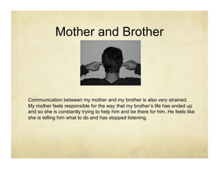 Mother and Brother




Communication between my mother and my brother is also very strained.
My mother feels responsible for the way that my brother’s life has ended up
and so she is constantly trying to help him and be there for him. He feels like
she is telling him what to do and has stopped listening.
 