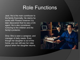 Role Functions
Jack: He is the main contributor to
the family financially. He claims he
works with Flowers however it is
later discovered that he was a CIA
agent. He is also considered
nurturing to the children and the
family's protector.

Dina: She is seen a caregiver, and
manager of daily needs. Even
though her daughter is out of the
home, you can still see her roles
payout when her daughter returns.
 
