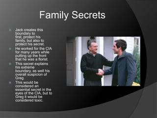 Family Secrets
   Jack creates this
    boundary to
    first, protect his
    family, but also to
    protect his secret.
   He worked for the CIA
    for many years while
    putting up the front
    that he was a florist.
   This secret explains
    his extreme
    boundary, as well his
    overall suspicion of
    Greg.
   This would be
    considered an
    essential secret in the
    eyes of the CIA, but to
    Greg it would be
    considered toxic.
 