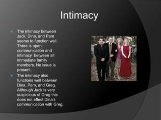 Intimacy
 The intimacy between
  Jack, Dina, and Pam
  seems to function well.
  There is open
  communication and
  intimacy between all
  immediate family
  members. No issue is
  present.
 The intimacy also
  functions well between
  Dina, Pam, and Greg.
  Although Jack is very
  suspicious of Greg this
  does not effect Dina’s
  communication with Greg.
 