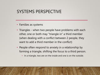 Family Communication Lecture Family Communication Lecture | PPTX