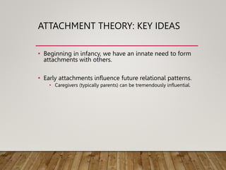 Family Communication Lecture Family Communication Lecture | PPTX