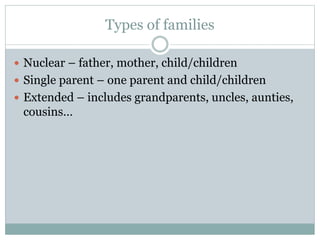 Types of families
 Nuclear – father, mother, child/children
 Single parent – one parent and child/children
 Extended – includes grandparents, uncles, aunties,
cousins…
 