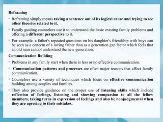 Four Step Reframing Perspective Example.pdf Family counselling: Definition, types, techniques of family counselling ...
