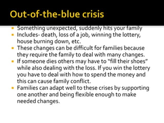  Something unexpected, suddenly hits your family
 Includes- death, loss of a job, winning the lottery,
  house burning down, etc.
 These changes can be difficult for families because
  they require the family to deal with many changes.
 If someone dies others may have to “fill their shoes”
  while also dealing with the loss. If you win the lottery
  you have to deal with how to spend the money and
  this can cause family conflict.
 Families can adapt well to these crises by supporting
  one another and being flexible enough to make
  needed changes.
 