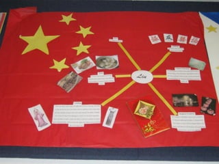 Family Culture Web Projects