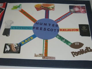 Family Culture Web Projects