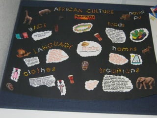 Family Culture Web Projects