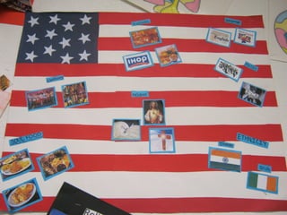 Family Culture Web Projects