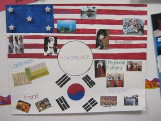 Family Culture Web Projects