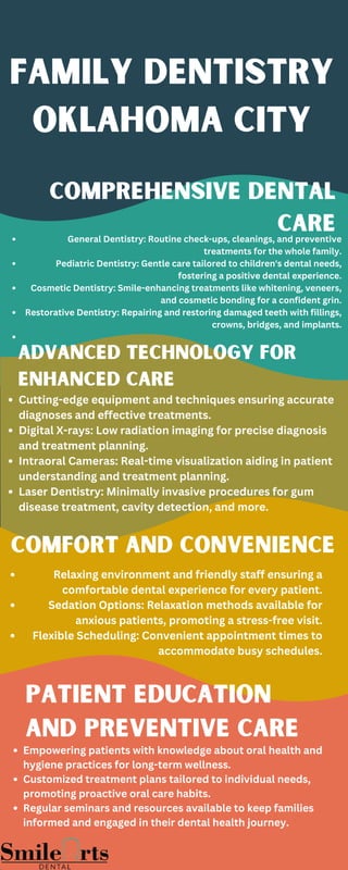 Cutting-edge equipment and techniques ensuring accurate
diagnoses and effective treatments.
Digital X-rays: Low radiation imaging for precise diagnosis
and treatment planning.
Intraoral Cameras: Real-time visualization aiding in patient
understanding and treatment planning.
Laser Dentistry: Minimally invasive procedures for gum
disease treatment, cavity detection, and more.
ADVANCED TECHNOLOGY FOR
ENHANCED CARE
FAMILY DENTISTRY
OKLAHOMA CITY
COMPREHENSIVE DENTAL
CARE
COMFORT AND CONVENIENCE
PATIENT EDUCATION
AND PREVENTIVE CARE
General Dentistry: Routine check-ups, cleanings, and preventive
treatments for the whole family.
Pediatric Dentistry: Gentle care tailored to children's dental needs,
fostering a positive dental experience.
Cosmetic Dentistry: Smile-enhancing treatments like whitening, veneers,
and cosmetic bonding for a confident grin.
Restorative Dentistry: Repairing and restoring damaged teeth with fillings,
crowns, bridges, and implants.
Relaxing environment and friendly staff ensuring a
comfortable dental experience for every patient.
Sedation Options: Relaxation methods available for
anxious patients, promoting a stress-free visit.
Flexible Scheduling: Convenient appointment times to
accommodate busy schedules.
Empowering patients with knowledge about oral health and
hygiene practices for long-term wellness.
Customized treatment plans tailored to individual needs,
promoting proactive oral care habits.
Regular seminars and resources available to keep families
informed and engaged in their dental health journey.
 