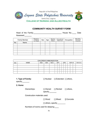 COMMUNITY HEALTH SURVEY FORM
Head of the Family:____________________________ House No.:____ Date
Assessed:_______
Family M...