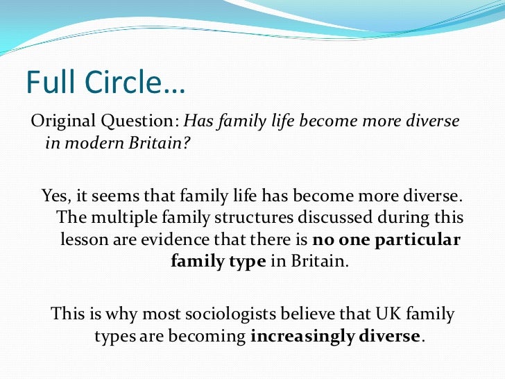 sociology essay on family diversity As sociology - family - family diversity presentation family diversity presentation/revision cards as sociology - family - theories/ essay. sociology essay on family diversity As sociology - family - family diversity presentation family diversity presentation/revision cards as sociology - family - theories/ essay.