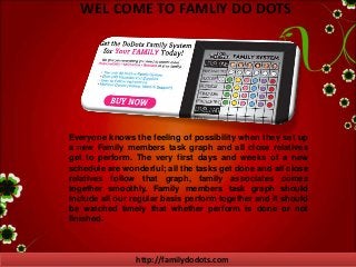 http://familydodots.com
WEL COME TO FAMLIY DO DOTS
Everyone knows the feeling of possibility when they set up
a new Family members task graph and all close relatives
get to perform. The very first days and weeks of a new
schedule are wonderful; all the tasks get done and all close
relatives follow that graph, family associates comes
together smoothly. Family members task graph should
include all our regular basis perform together and it should
be watched timely that whether perform is done or not
finished.
 