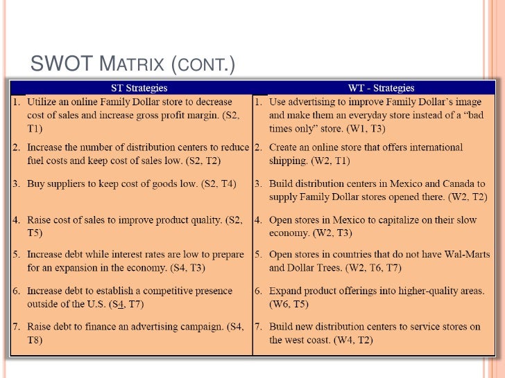 Family dollar customer service picture