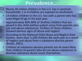 • Nearly 30 million children in the U.S. live in alcoholic
households; 1 in 4 children are exposed to alcoholism.
• 14 million children in the U.S. live with a parent who has
used illegal drugs in the past year.
• Approximately 40%-80% of 3million children that are
placed in the child welfare system come from parents who
use and abuse substances; 1million of those children
showed obvious signs of abuse and neglect.
• According to the National Child Abuse and Neglect Data
System, more than 1,100 children die each year as a result
of neglect and abuse from a substance abusive parent
(Banks, 2001).
• Children of substance abusive parents are 4x more likely
than children of parents who do not abuse substances to
develop substance abuse issues themselves.
 