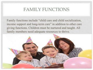 FAMILY FUNCTIONS
Family functions include “child care and child socialization,
income support and long-term care” in addition to other care
giving functions. Children must be nurtured and taught. All
family members need adequate resources to thrive.
 
