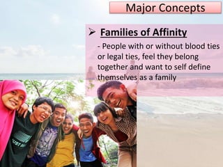 Family as a Social Institution | PPTX