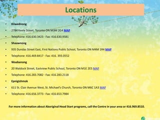 Locations
•    Kiiwednong

•    2784 Keele Street, Toronto ON M3M 2G4 MAP

•    Telephone: 416.630.3423 · Fax: 416.630.9581

•    Shaawnong

•    935 Dundas Street East, First Nations Public School, Toronto ON M4M 1R4 MAP

•    Telephone: 416.469.8417 · Fax: 416. 393.0552

•    Waabanong

•    20 Waldock Street, Eastview Public School, Toronto ON M1E 2E5 MAP

•    Telephone: 416.283.7082 · Fax: 416.283.2118

•    Epnigishmok

•    611 St. Clair Avenue West, St. Michael’s Church, Toronto ON M6C 1A3 MAP

•    Telephone: 416.656.3773 · Fax: 416.653.7984



    For more information about Aboriginal Head Start programs, call the Centre in your area or 416.969.8510.
 