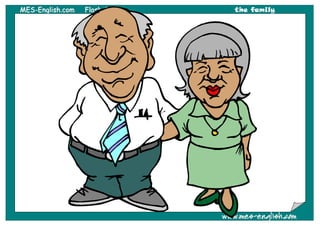 MMEESS--EEnngglliisshh..ccoomm FFllaasshh CCaarrddss the family
wwwwww..mmeess--eenngglliisshh..ccoomm
 