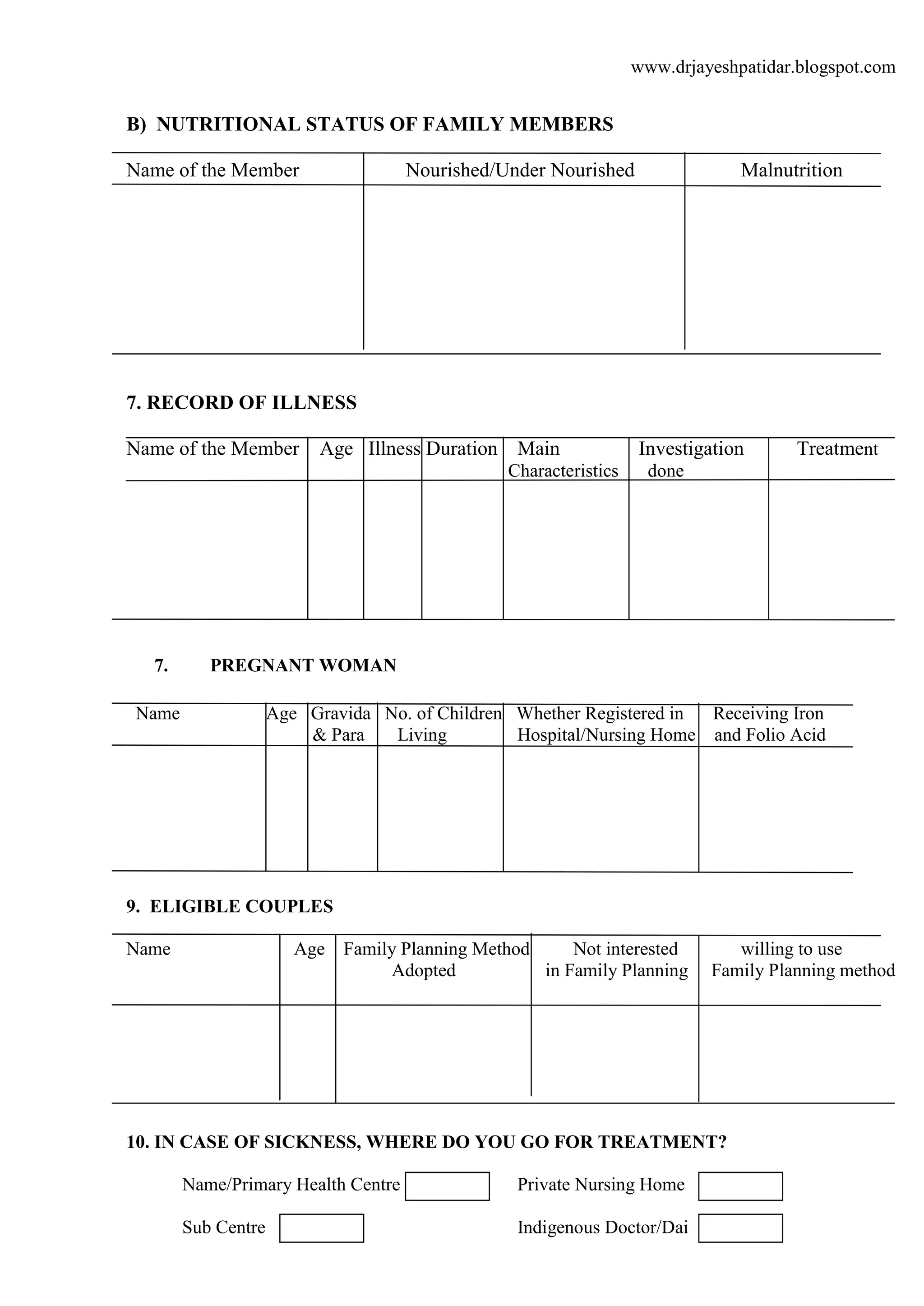 www.drjayeshpatidar.blogspot.com
B) NUTRITIONAL STATUS OF FAMILY MEMBERS
Name of the Member Nourished/Under Nourished Malnutrition
7. RECORD OF ILLNESS
Name of the Member Age Illness Duration Main Investigation Treatment
Characteristics done
7. PREGNANT WOMAN
Name Age Gravida No. of Children Whether Registered in Receiving Iron
& Para Living Hospital/Nursing Home and Folio Acid
9. ELIGIBLE COUPLES
Name Age Family Planning Method Not interested willing to use
Adopted in Family Planning Family Planning method
10. IN CASE OF SICKNESS, WHERE DO YOU GO FOR TREATMENT?
Name/Primary Health Centre Private Nursing Home
Sub Centre Indigenous Doctor/Dai
 