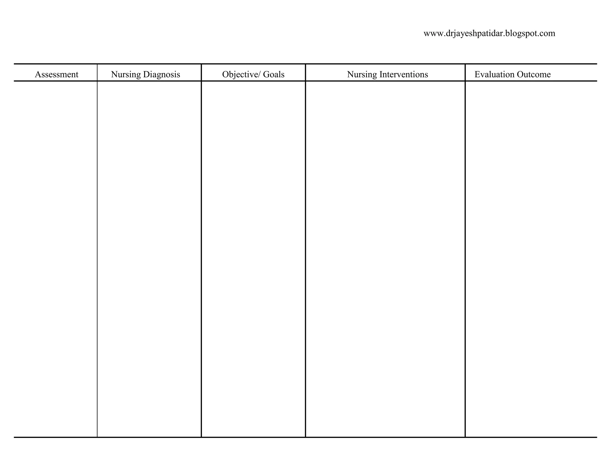 www.drjayeshpatidar.blogspot.com
Assessment Nursing Diagnosis Objective/ Goals Nursing Interventions Evaluation Outcome
 