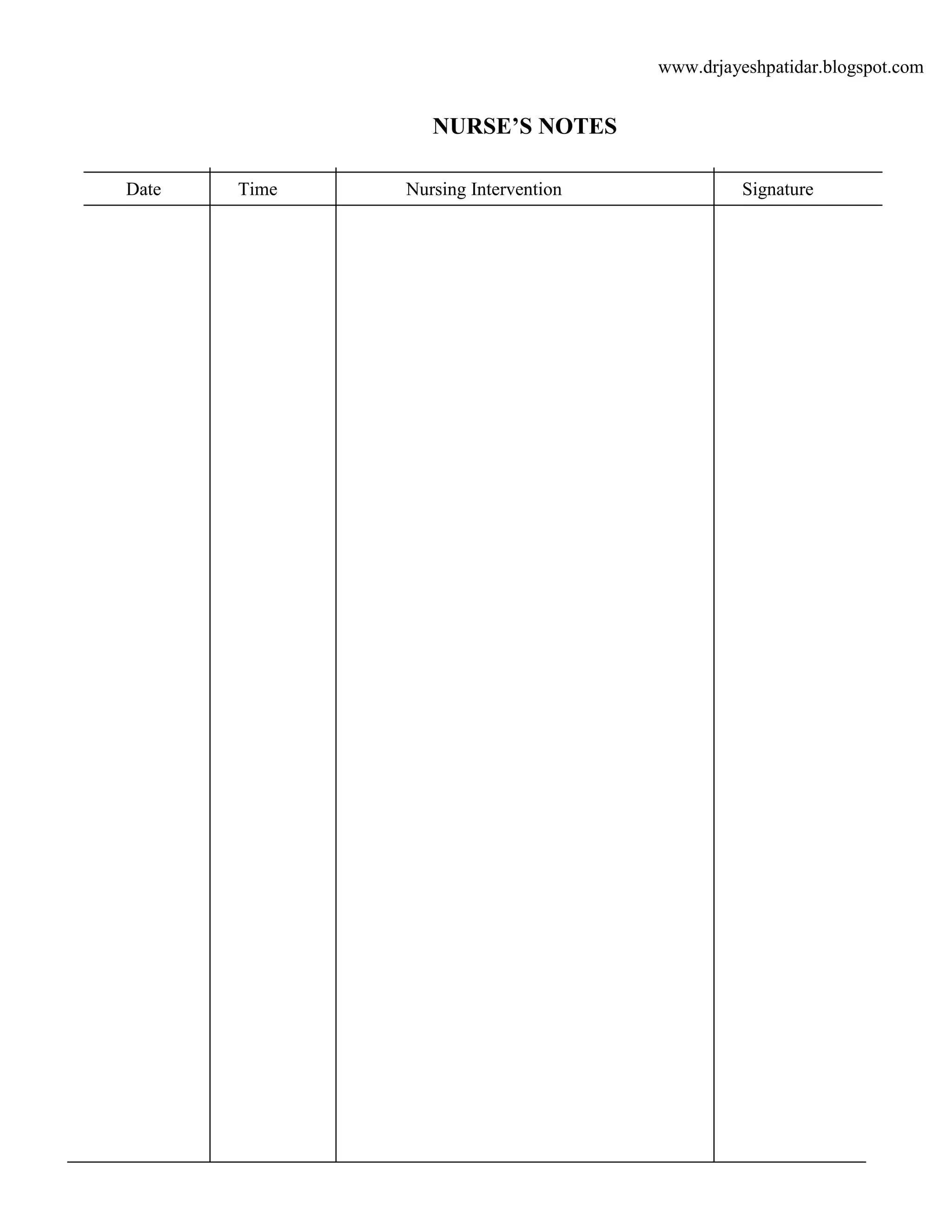 www.drjayeshpatidar.blogspot.com
NURSE’S NOTES
Date Time Nursing Intervention Signature
 
