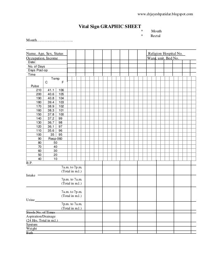 family folder format tpr chart sample