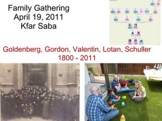 Family Gathering April 19, 2011 Kfar Saba Goldenberg, Gordon, Valentin, Lotan, Schuller 1800 - 2011 