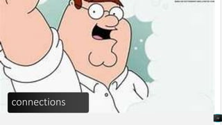 14
connections
 