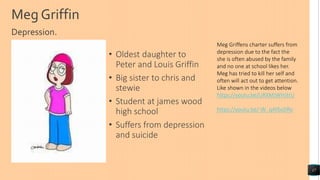 Meg Griffin
Depression.
• Oldest daughter to
Peter and Louis Griffin
• Big sister to chris and
stewie
• Student at james wood
high school
• Suffers from depression
and suicide
17
Meg Griffens charter suffers from
depression due to the fact the
she is often abused by the family
and no one at school likes her.
Meg has tried to kill her self and
often will act out to get attention.
Like shown in the videos below
https://youtu.be/URXMJWHJtrU
https://youtu.be/-W_qAYbsDRo
 