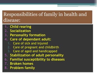 What are the roles and responsibilities of the family in care