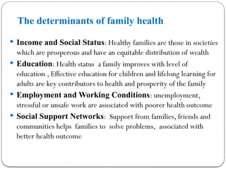 The determinants of family health
 Income and Social Status: Healthy families are those in societies
which are prosperous and have an equitable distribution of wealth
 Education: Health status a family improves with level of
education , Effective education for children and lifelong learning for
adults are key contributors to health and prosperity of the family
 Employment and Working Conditions: unemployment,
stressful or unsafe work are associated with poorer health outcome
 Social Support Networks: Support from families, friends and
communities helps families to solve problems, associated with
better health outcome
 